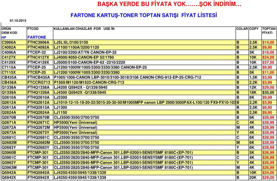 FTHC4092A LJ1100/1100A/3200/1120 B 2.