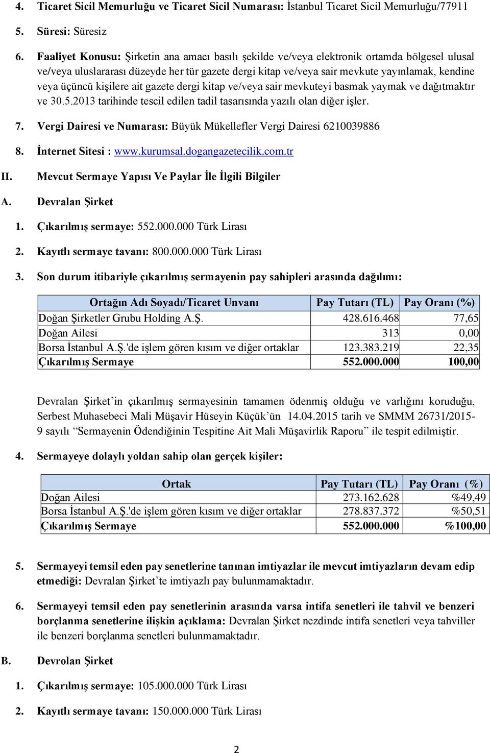 üçüncü kişilere ait gazete dergi kitap ve/veya sair mevkuteyi basmak yaymak ve dağıtmaktır ve 30.5.2013 tarihinde tescil edilen tadil tasarısında yazılı olan diğer işler. 7.