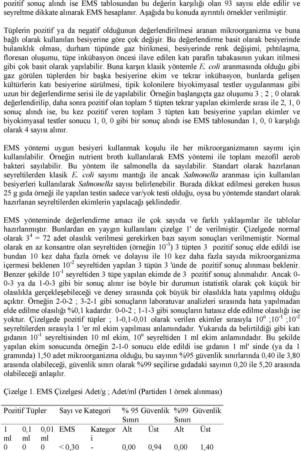 Bu değerlendirme basit olarak besiyerinde bulanıklık olması, durham tüpünde gaz birikmesi, besiyerinde renk değişimi, pıhtılaşma, floresan oluşumu, tüpe inkübasyon öncesi ilave edilen katı parafin