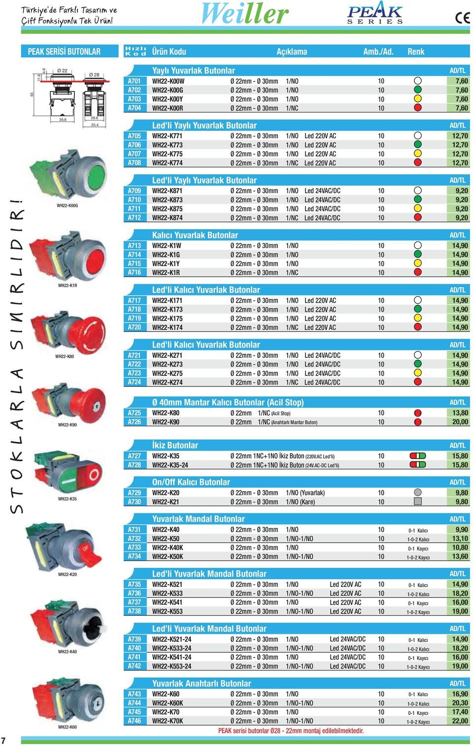 4 A705 A706 A707 A708 Led li Yaylı Yuvarlak utonlar WH22-K77 /NO Led 2V AC WH22-K773 /NO Led 2V AC WH22-K775 /NO Led 2V AC WH22-K774 /NC Led 2V AC 2,70 2,70 2,70 2,70 STOKLARLA SINIRLIDIR!