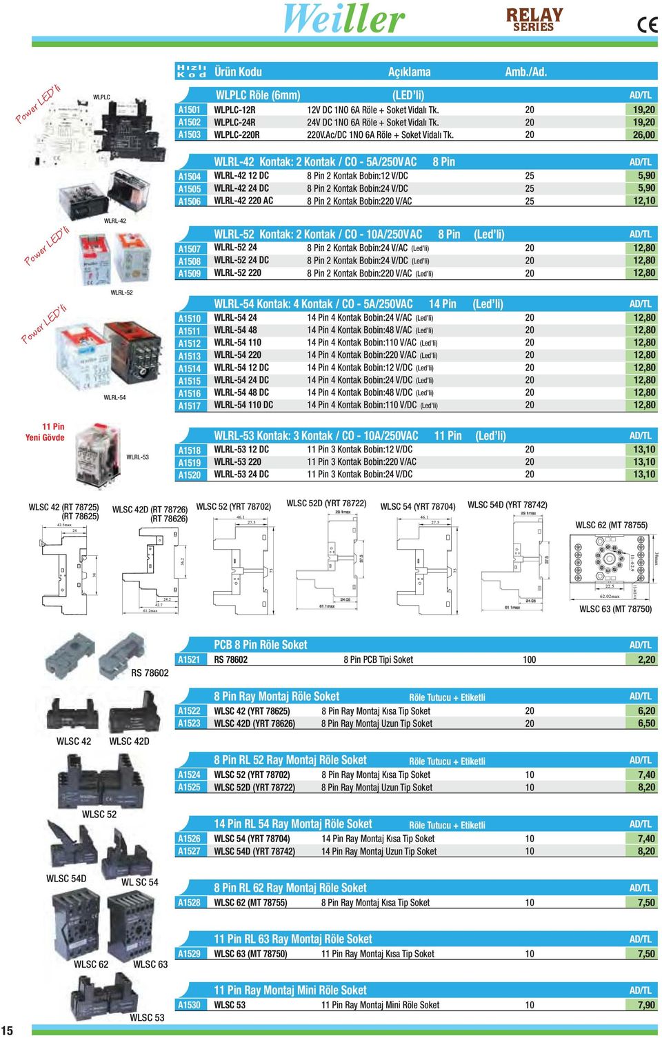 26,00 A4 A5 A6 WLRL-42 Kontak: 2 Kontak / CO - 5A/2VAC 8 Pin WLRL-42 2 DC 8 Pin 2 Kontak obin:2 V/DC WLRL-42 24 DC 8 Pin 2 Kontak obin:24 V/DC WLRL-42 2 AC 8 Pin 2 Kontak obin:2 V/AC 5,90 5,90 2,