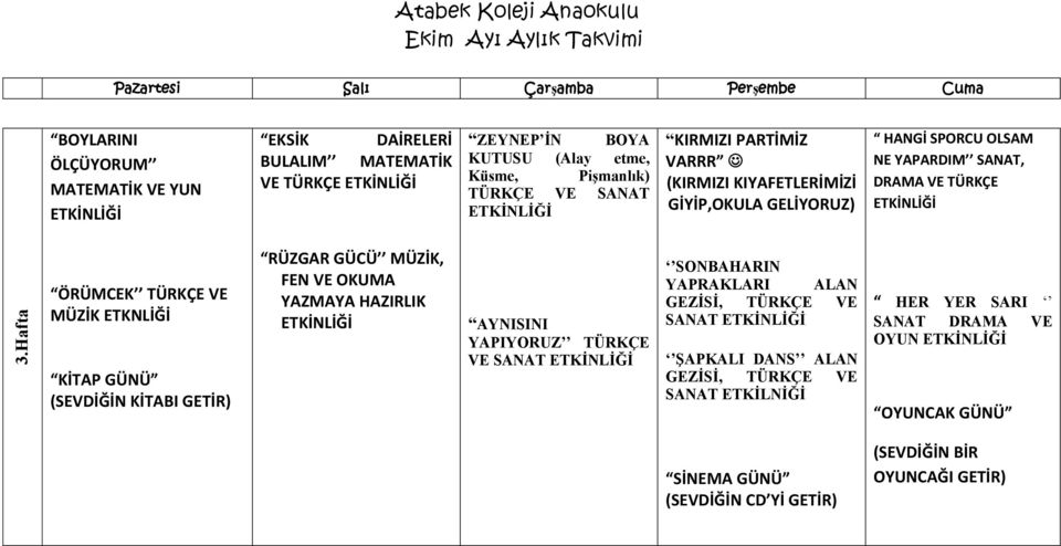 SANAT, DRAMA VE TÜRKÇE 3.