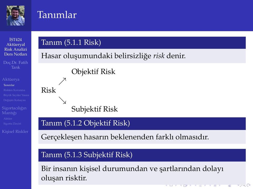 2 Objektif Risk) Gerçekleşen hasarın beklenenden farklı olmasıdır.