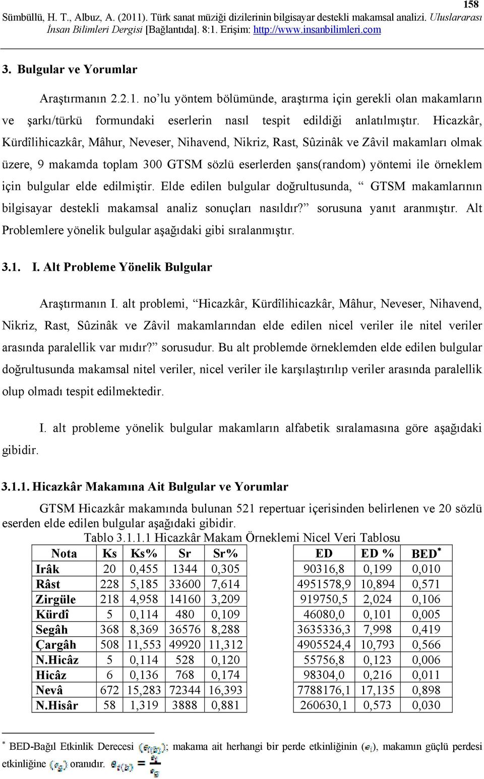 edilmiştir. Elde edilen bulgular doğrultusunda, GTSM makamlarının bilgisayar destekli makamsal analiz sonuçları nasıldır? sorusuna yanıt aranmıştır.