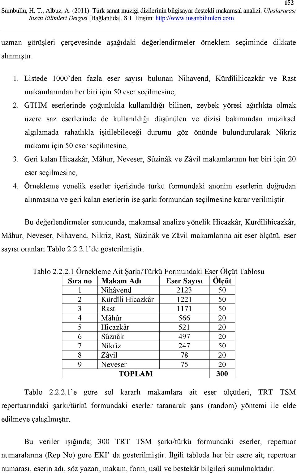 GTHM eserlerinde çoğunlukla kullanıldığı bilinen, zeybek yöresi ağırlıkta olmak üzere saz eserlerinde de kullanıldığı düşünülen ve dizisi bakımından müziksel algılamada rahatlıkla işitilebileceği