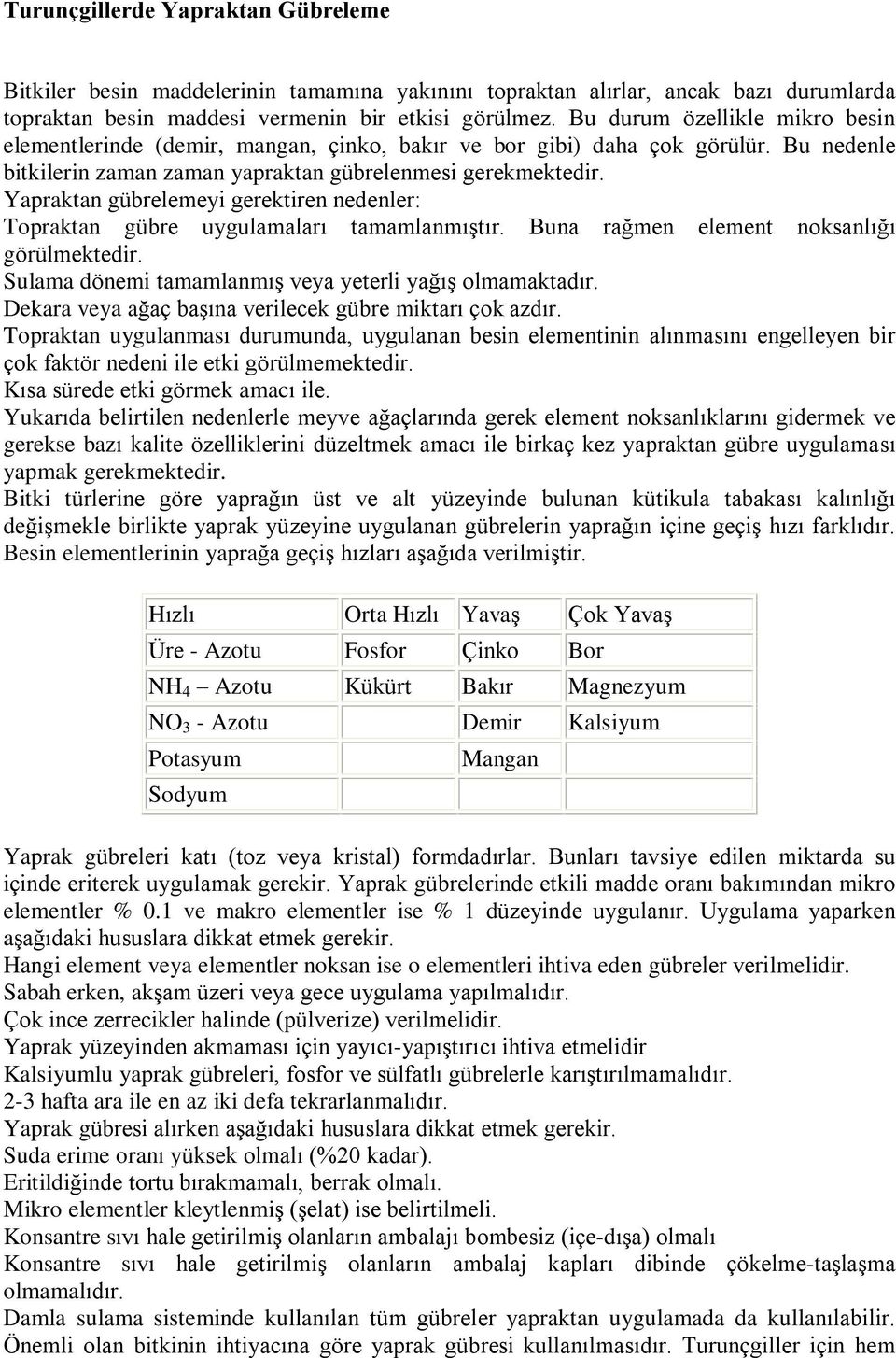 Yapraktan gübrelemeyi gerektiren nedenler: Topraktan gübre uygulamalarý tamamlanmýºtýr. Buna raðmen element noksanlýðý görülmektedir. Sulama dönemi tamamlanmýº veya yeterli yaðýº olmamaktadýr.