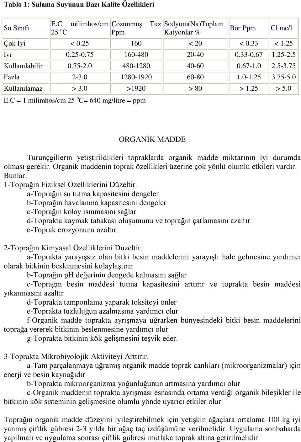 C = 1 milimhos/cm 25 o C= 640 mg/litre = ppm ORGANÝK MADDE Turunçgillerin yetiºtirildikleri topraklarda organik madde miktarýnýn iyi durumda olmasý gerekir.