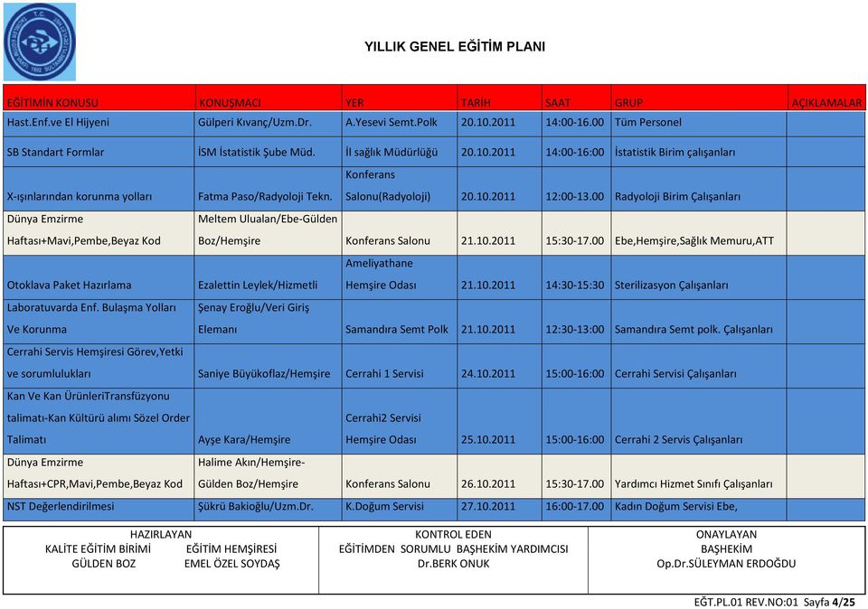 00 Ebe,Hemşire,Sağlık Memuru,ATT Otoklava Paket Hazırlama Ezalettin Leylek/Hizmetli Hemşire Odası 21.10.2011 14:30-15:30 Sterilizasyon Çalışanları Laboratuvarda Enf.