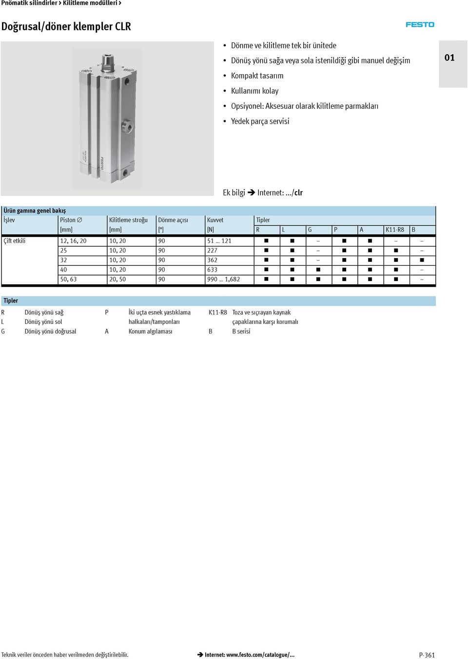 ../clr Ürün gamına genel bakıș İșlev Piston Kilitleme stroğu Dönme açısı Kuvvet Tipler [mm] [mm] [ ] [N] R L G P A K11-R8 B Çift etkili 12, 16, 20 10, 20 90 51 121 25 10, 20 90 227 32