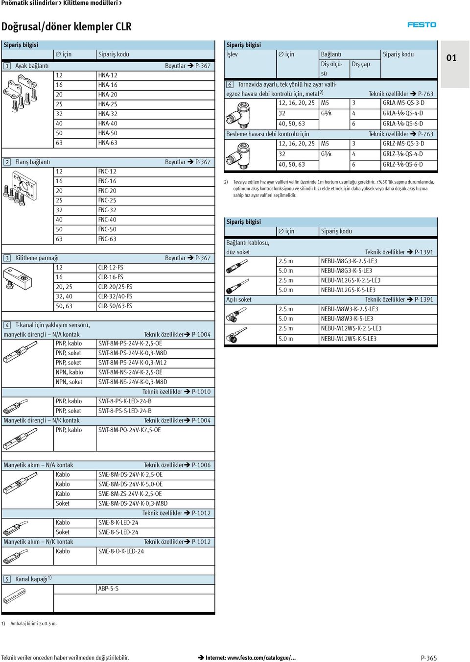 CLR-20/25-FS 32, 40 CLR-32/40-FS 50, 63 CLR-50/63-FS 4 T-kanal için yaklașımsensörü, manyetik dirençli N/A kontak Teknik özellikler P-1004 PNP, kablo SMT-8M-PS-24V-K-2,5-OE PNP, soket