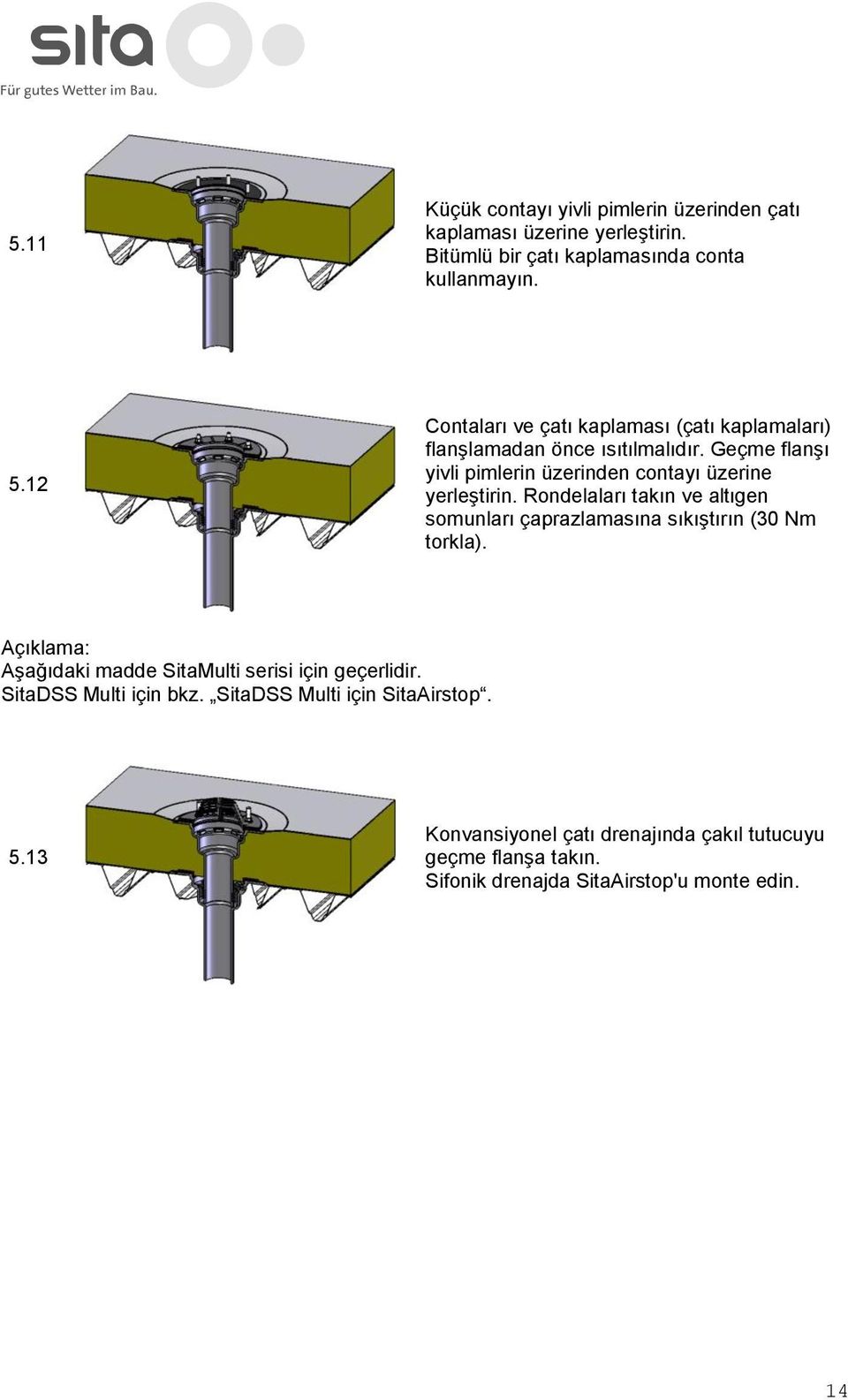 Geçme flanşı yivli pimlerin üzerinden cntayı üzerine yerleştirin. Rndelaları takın ve altıgen smunları çaprazlamasına sıkıştırın (30 Nm trkla).