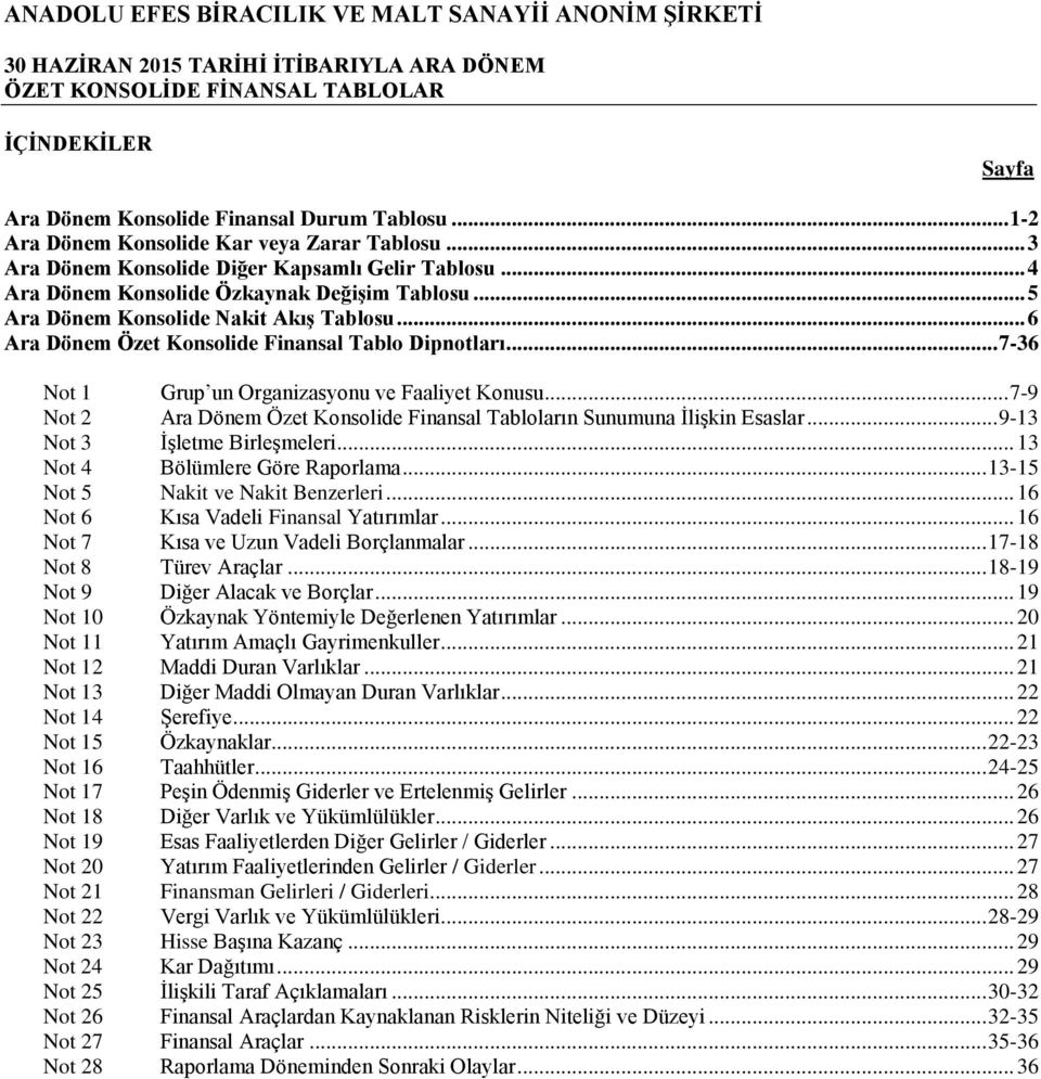 .. 6 Ara Dönem Özet Konsolide Finansal Tablo Dipnotları... 7-36 Not 1 Grup un Organizasyonu ve Faaliyet Konusu... 7-9 Not 2 Ara Dönem Özet Konsolide Finansal Tabloların Sunumuna İlişkin Esaslar.