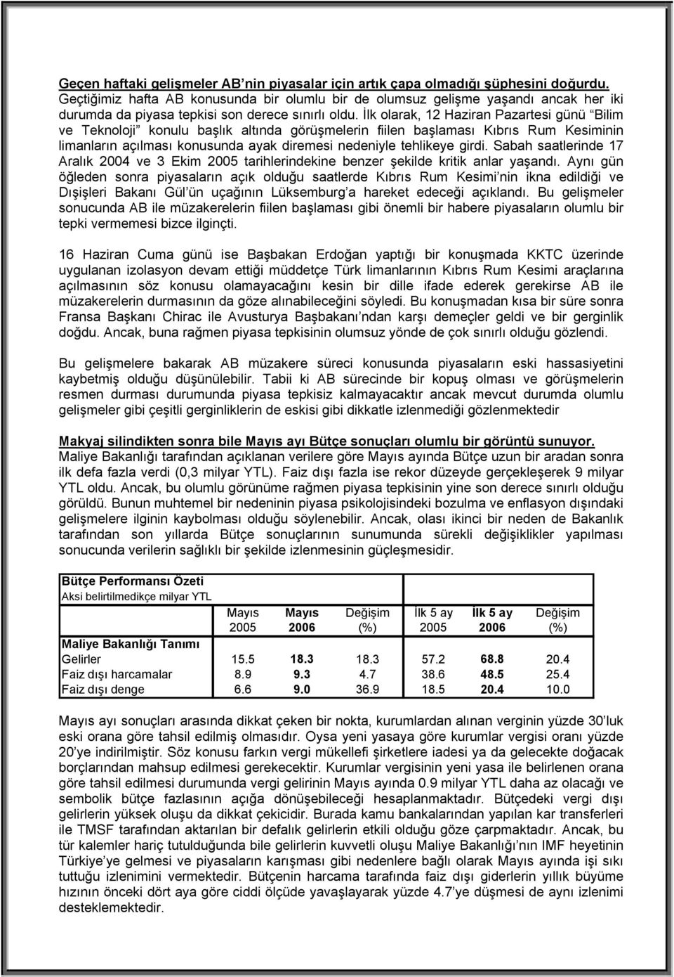 İlk olarak, 12 Haziran Pazartesi günü Bilim ve Teknoloji konulu başlık altında görüşmelerin fiilen başlaması Kıbrıs Rum Kesiminin limanların açılması konusunda ayak diremesi nedeniyle tehlikeye girdi.