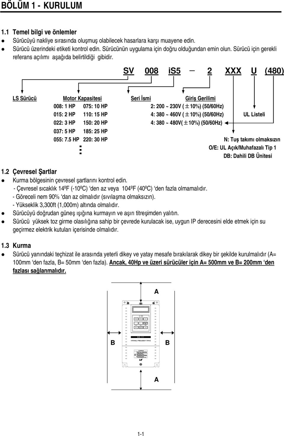 SV 008 is5 2 XXX U (480) LS Sürücü Motor Kapasitesi Seri İsmi Giriş Gerilimi 008: 1 HP 075: 10 HP 2: 200 ~ 230V (±10%) (50/60Hz) 015: 2 HP 110: 15 HP 4: 380 ~ 460V (±10%) (50/60Hz) UL Listeli 022: 3