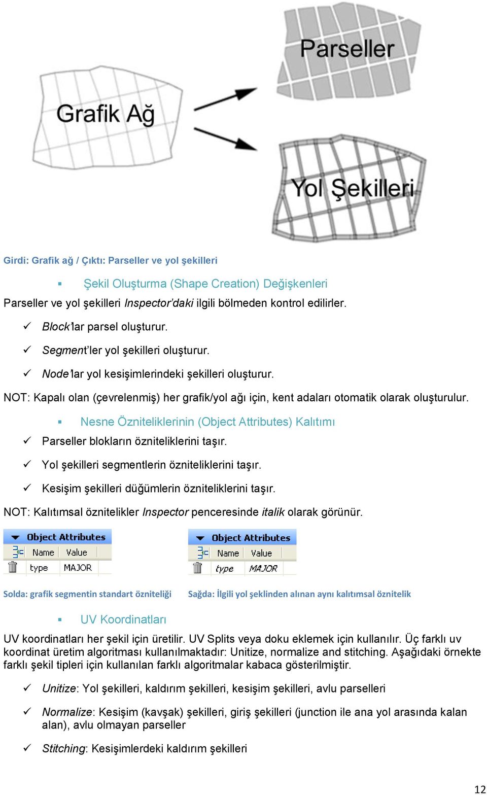 NOT: Kapalı olan (çevrelenmiş) her grafik/yol ağı için, kent adaları otomatik olarak oluşturulur. Nesne Özniteliklerinin (Object Attributes) Kalıtımı Parseller blokların özniteliklerini taşır.