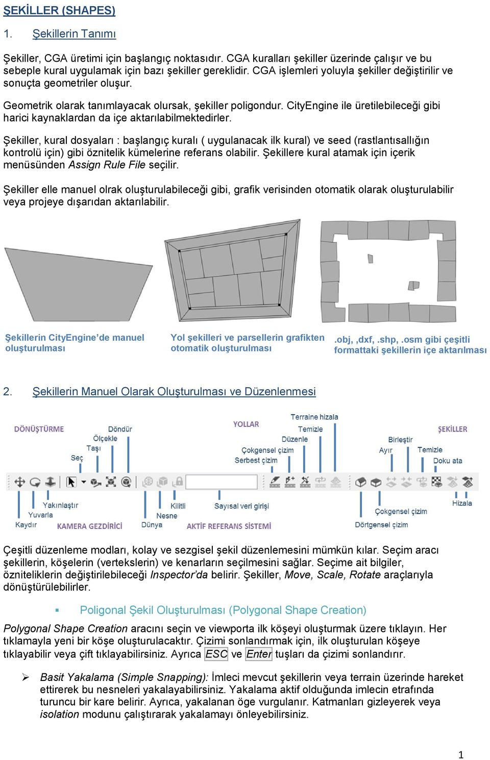 CityEngine ile üretilebileceği gibi harici kaynaklardan da içe aktarılabilmektedirler.