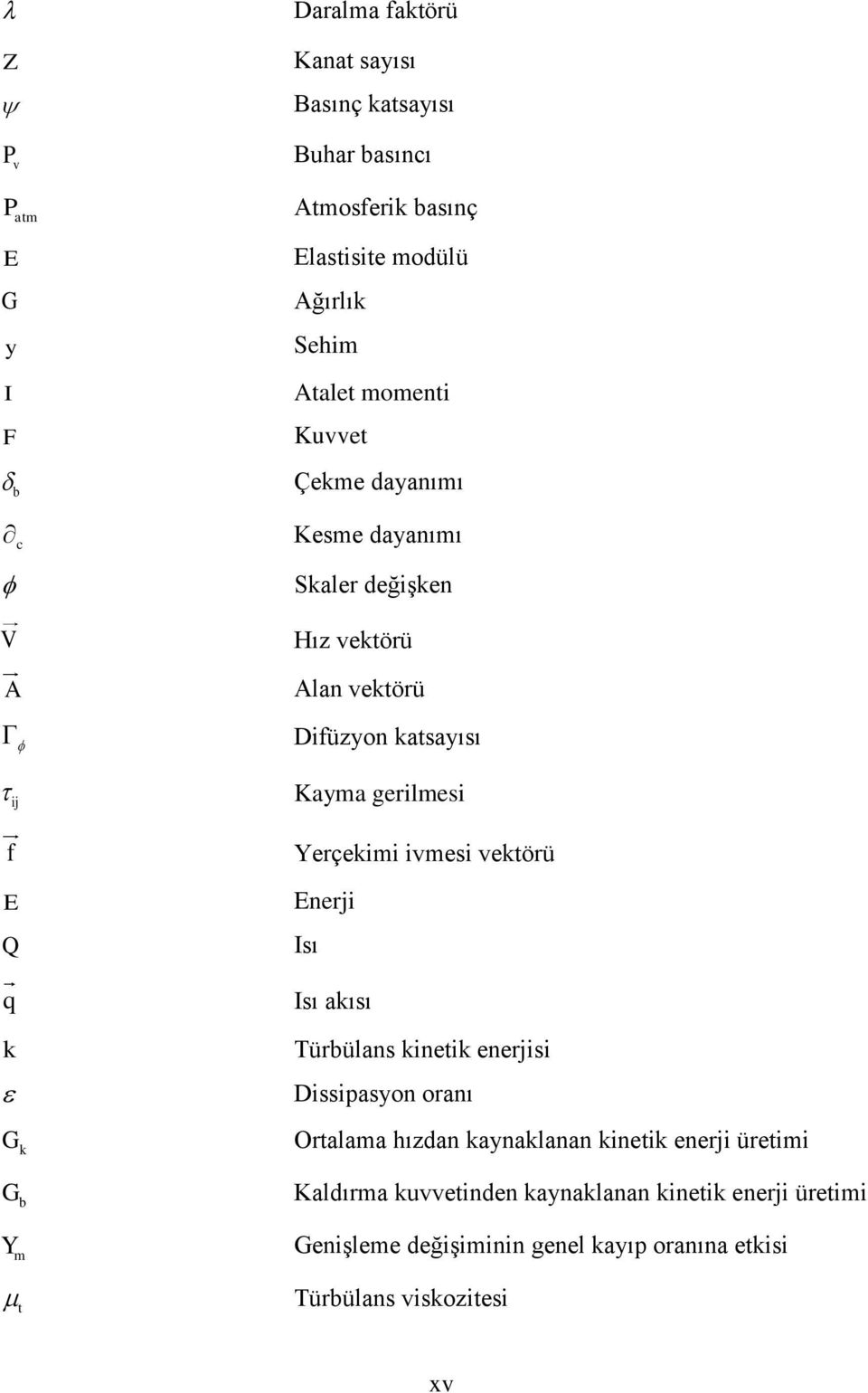 Kayma gerilmesi Yerçekimi ivmesi vektörü Enerji Isı Isı akısı Türbülans kinetik enerjisi Dissipasyon oranı Ortalama hızdan kaynaklanan