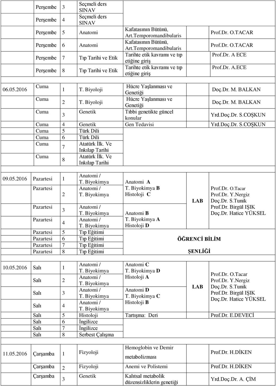 Dr. A.ECE 06.05.2016 Hücre Yaşlanması ve 1 T. Biyoloji Genetiği Doç.Dr. M. BALKAN Hücre Yaşlanması ve 2 T. Biyoloji Genetiği Doç.Dr. M. BALKAN Genetik Tıbbi genetikte güncel konular Yrd.Doç.Dr. S.