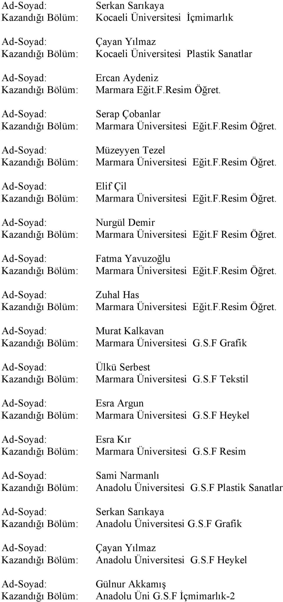 Fatma Yavuzoğlu Zuhal Has Murat Kalkavan Ülkü Serbest Marmara Üniversitesi G.S.F Tekstil Esra Argun Marmara Üniversitesi G.S.F Heykel Esra Kır Sami Narmanlı Anadolu Üniversitesi G.