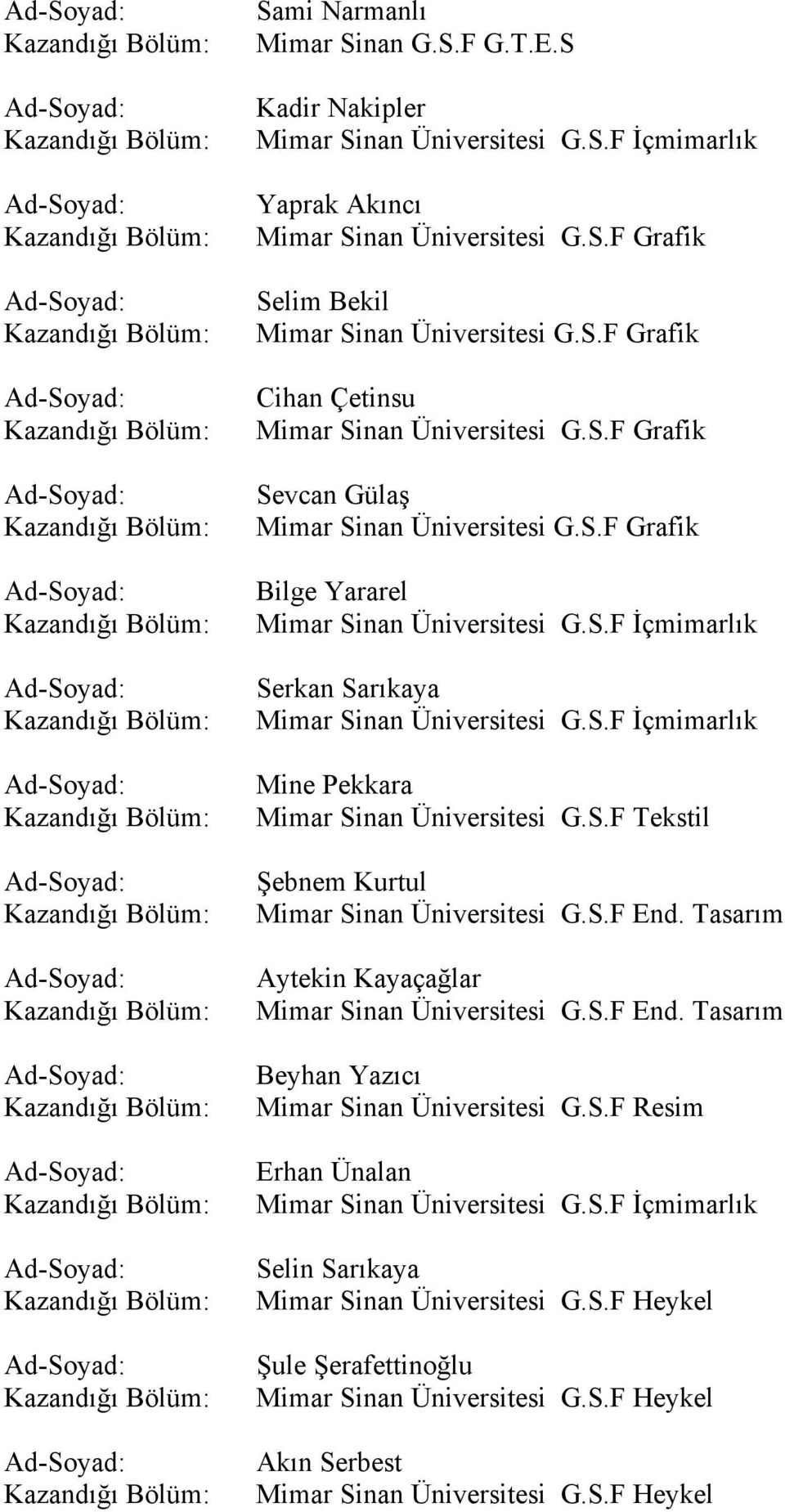 S.F Resim Erhan Ünalan Selin Sarıkaya Mimar Sinan Üniversitesi G.S.F Heykel Şule Şerafettinoğlu Mimar Sinan Üniversitesi G.S.F Heykel Akın Serbest Mimar Sinan Üniversitesi G.