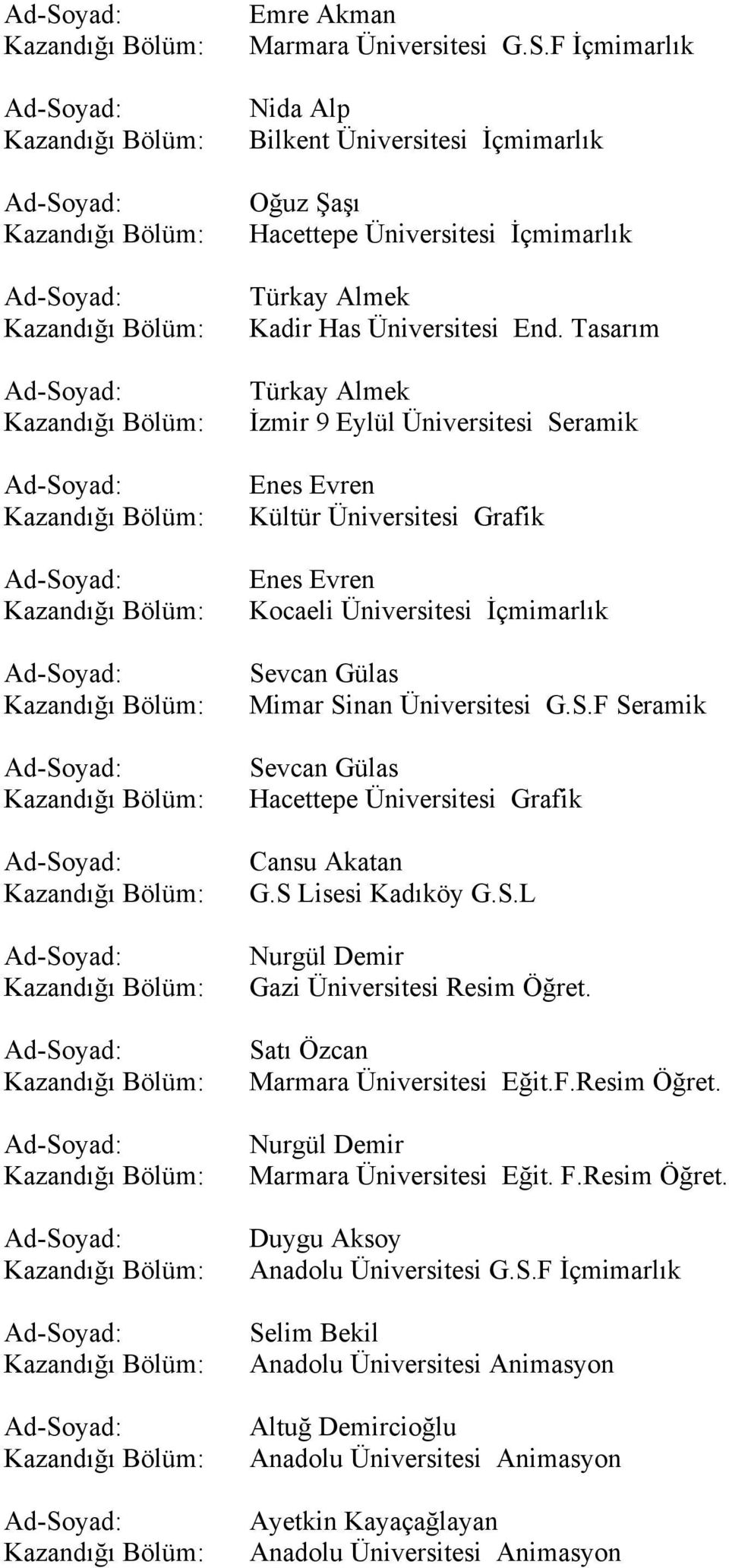 S Lisesi Kadıköy G.S.L Nurgül Demir Gazi Üniversitesi Resim Öğret. Satı Özcan Nurgül Demir Marmara Üniversitesi Eğit. F.Resim Öğret. Duygu Aksoy Anadolu Üniversitesi G.S.F İçmimarlık Selim Bekil Anadolu Üniversitesi Animasyon Altuğ Demircioğlu Anadolu Üniversitesi Animasyon Ayetkin Kayaçağlayan Anadolu Üniversitesi Animasyon