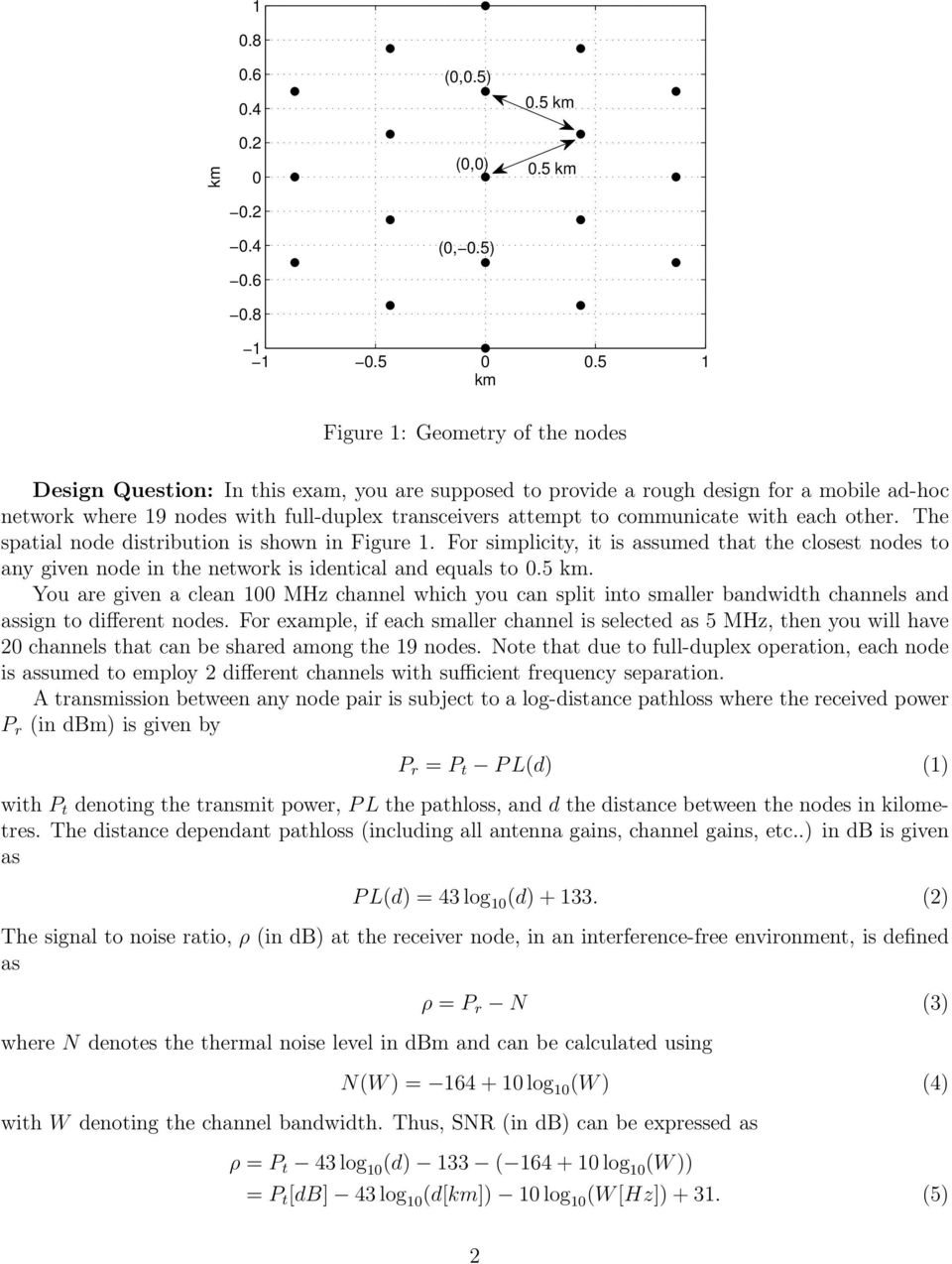 communicate with each other. The spatial node distribution is shown in Figure 1. For simplicity, it is assumed that the closest nodes to any given node in the network is identical and equals to 0.