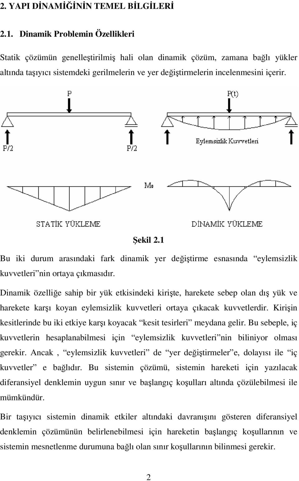 Damk özellğe sap br yük etksdek krşte, arekete sebep ola dış yük ve arekete karşı koya eylemszlk kuvvetler ortaya çıkacak kuvvetlerdr. Krş kestlerde bu k etkye karşı koyacak kest tesrler meydaa gelr.