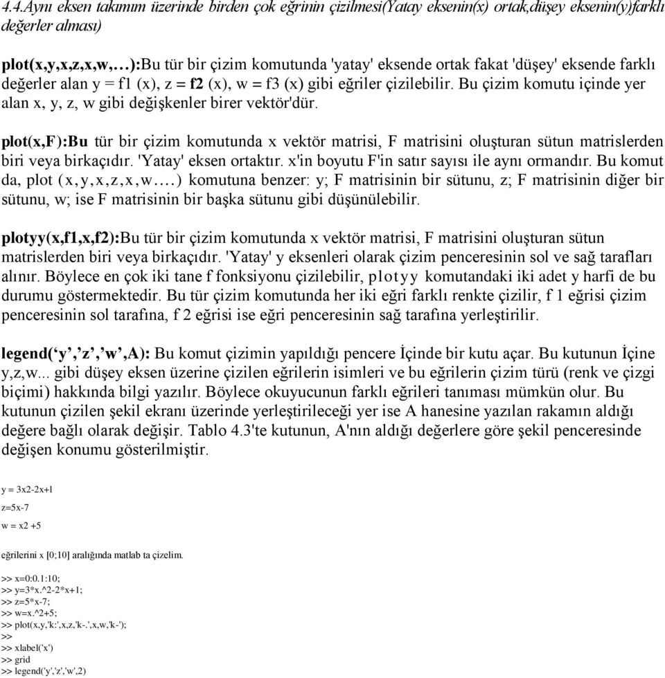 plot(x,f):bu tür bir çizim komutunda x vektör matrisi, F matrisini oluşturan sütun matrislerden biri veya birkaçıdır. 'Yatay' eksen ortaktır. x'in boyutu F'in satır sayısı ile aynı ormandır.