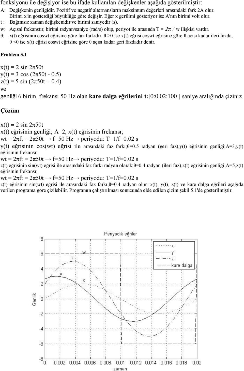 w: Açısal frekanstır, birimi radyan/saniye (rad/s) olup, periyot ile arasında T = 2π / w ilişkisi vardır. θ: x(t) eğrisinin coswt eğrisine göre faz farkıdır.