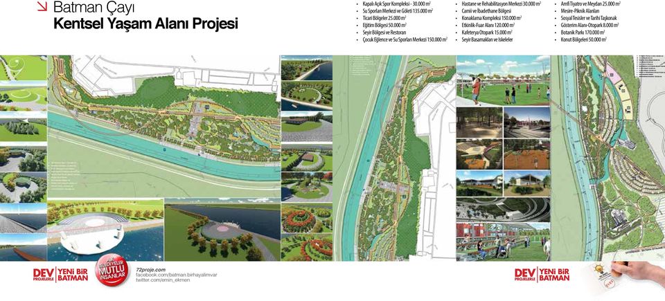 000 m 2 Camii ve İbadethane Bölgesi Konaklama Kompleksi 150.000 m 2 Etkinlik-Fuar Alanı 120.000 m 2 Kafeterya Otopark 15.