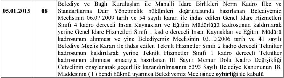 kadro dereceli Ġnsan Kaynakları ve Eğitim Müdürü kadrosunun alınması ve yine Belediyemiz Meclisinin 03.10.