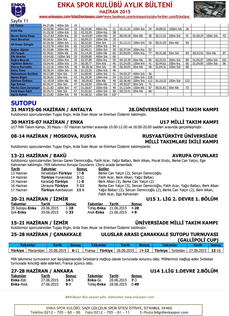 00;32;82 50m Sırt 22 01;12;13 100m Sırt 26 00;31;03 50m Klb 59 01;03;78 100m Srb 82 02;23;04 200m Srb 94 Kağan Ağalar 02;33;66 200m Klb 23 02;40;21 200m Sırt 30 02;37;54 200m Krş 52 Ali Turgut