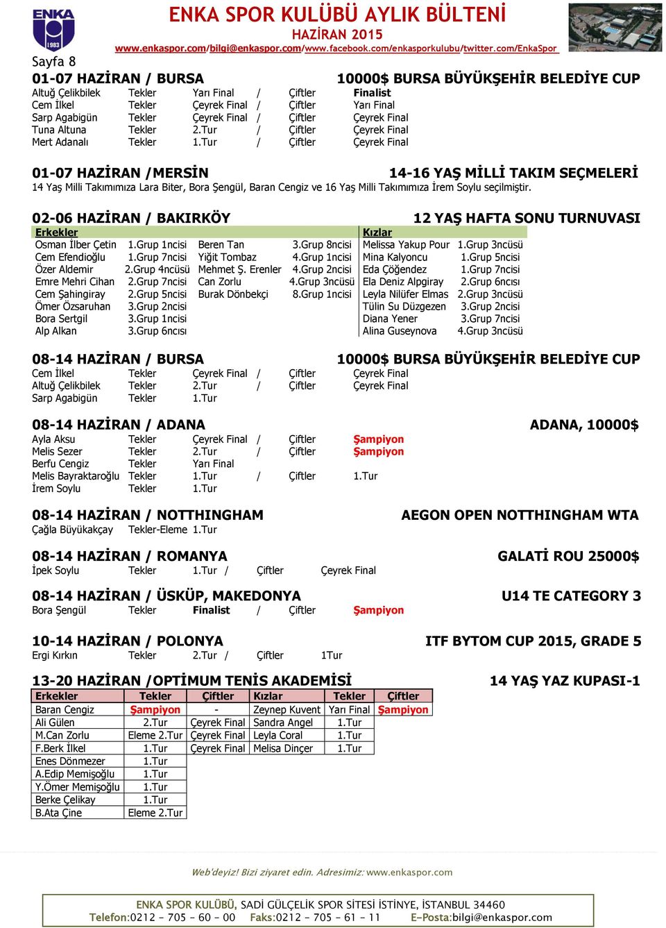 Tur / Çiftler Çeyrek Final 01-07 HAZİRAN /MERSİN 14-16 YAŞ MİLLİ TAKIM SEÇMELERİ 14 Yaş Milli Takımımıza Lara Biter, Bora Şengül, Baran Cengiz ve 16 Yaş Milli Takımımıza İrem Soylu seçilmiştir.