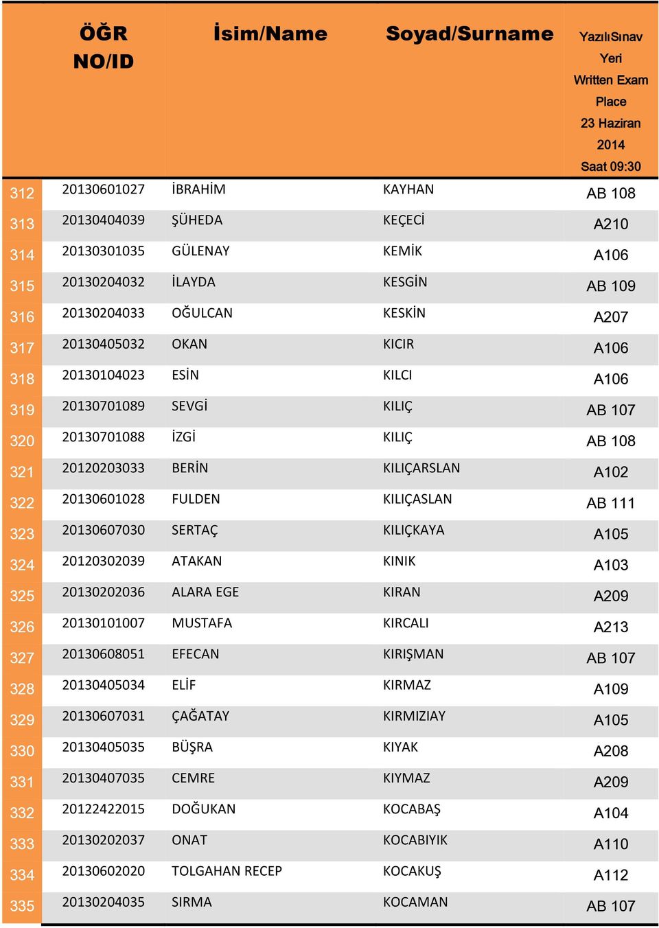 323 20130607030 SERTAÇ KILIÇKAYA A105 324 20120302039 ATAKAN KINIK A103 325 20130202036 ALARA EGE KIRAN A209 326 20130101007 MUSTAFA KIRCALI A213 327 20130608051 EFECAN KIRIŞMAN AB 107 328