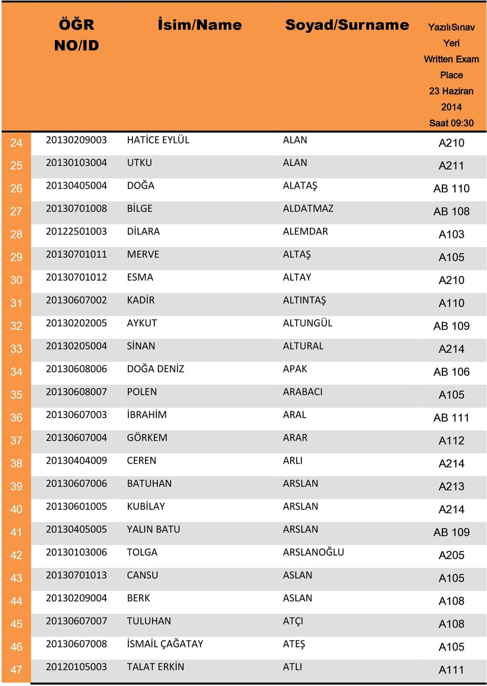 20130608007 POLEN ARABACI A105 36 20130607003 İBRAHİM ARAL AB 111 37 20130607004 GÖRKEM ARAR A112 38 20130404009 CEREN ARLI A214 39 20130607006 BATUHAN ARSLAN A213 40 20130601005 KUBİLAY ARSLAN A214