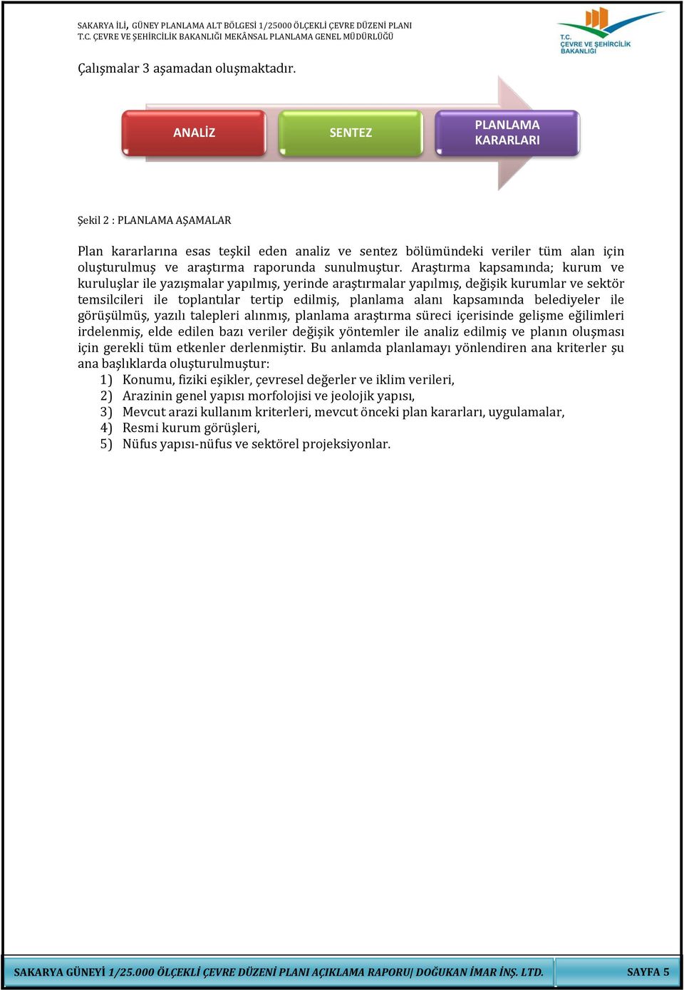 Araştırma kapsamında; kurum ve kuruluşlar ile yazışmalar yapılmış, yerinde araştırmalar yapılmış, değişik kurumlar ve sektör temsilcileri ile toplantılar tertip edilmiş, planlama alanı kapsamında