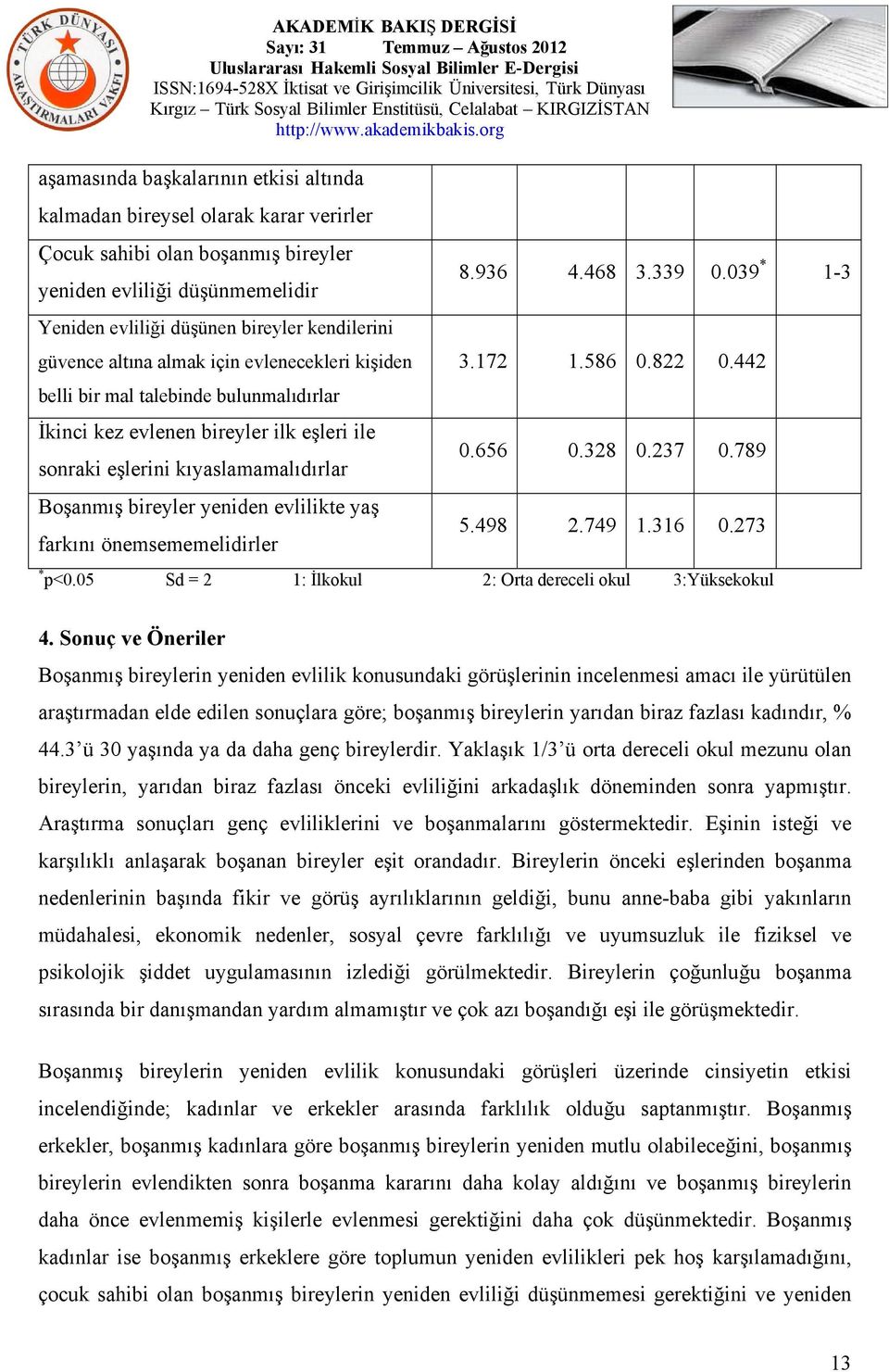 evlilikte yaş farkını önemsememelidirler 8.936 4.468 3.339 0.039 * 1-3 3.172 1.586 0.822 0.442 0.656 0.328 0.237 0.789 5.498 2.749 1.316 0.273 * p<0.