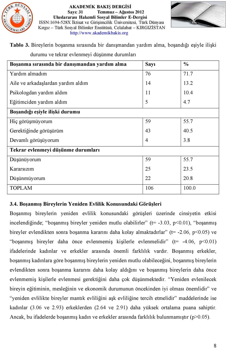 ve arkadaşlardan yardım aldım Psikologdan yardım aldım Eğitimciden yardım aldım Boşandığı eşiyle ilişki durumu Hiç görüşmüyorum Gerektiğinde görüşürüm Devamlı görüşüyorum Tekrar evlenmeyi düşünme