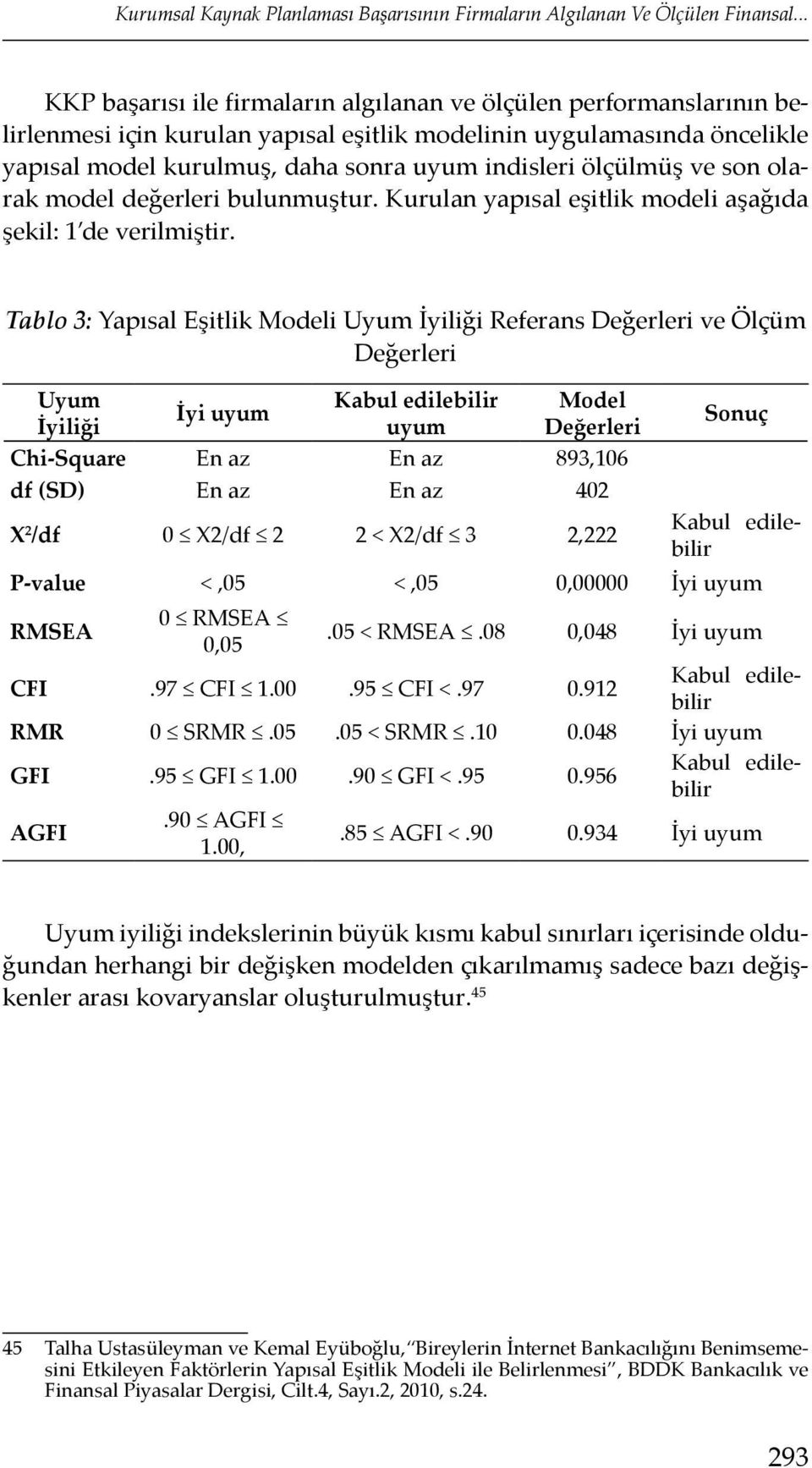 ölçülmüş ve son olarak model değerleri bulunmuştur. Kurulan yapısal eşitlik modeli aşağıda şekil: 1 de verilmiştir.