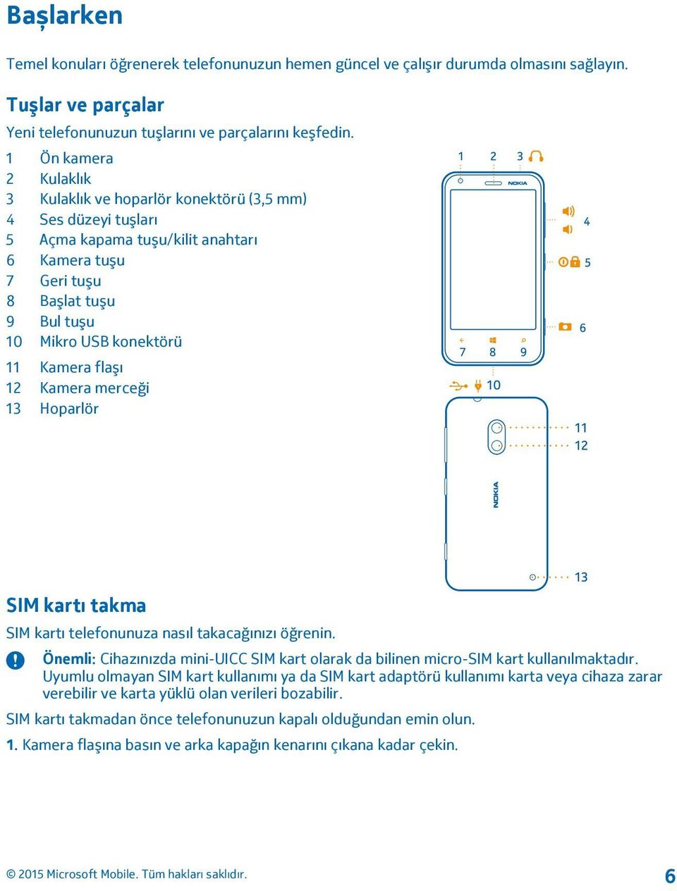 Kamera flaşı 12 Kamera merceği 13 Hoparlör SIM kartı takma SIM kartı telefonunuza nasıl takacağınızı öğrenin. Önemli: Cihazınızda mini-uicc SIM kart olarak da bilinen micro-sim kart kullanılmaktadır.