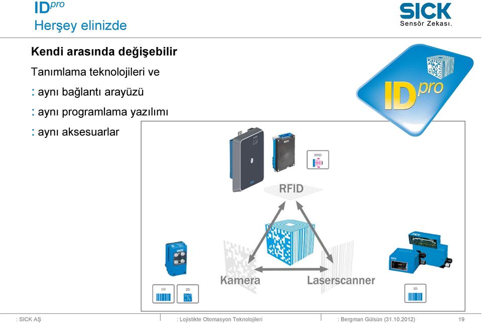 aynı bağlantı arayüzü : aynı programlama