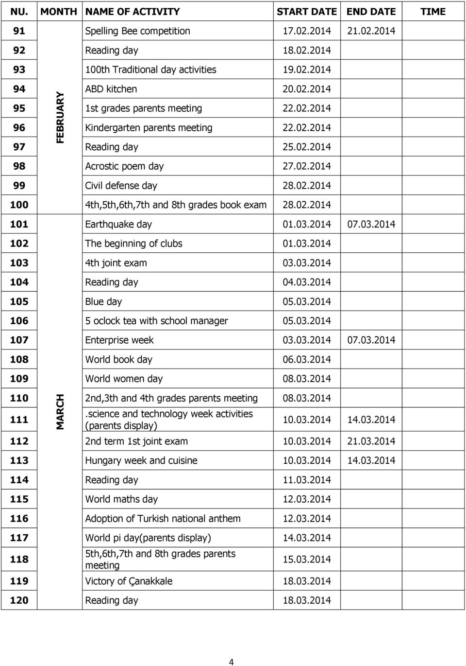 02.2014 101 Earthquake day 01.03.2014 07.03.2014 102 The beginning of clubs 01.03.2014 103 4th joint exam 03.03.2014 104 Reading day 04.03.2014 105 Blue day 05.03.2014 106 5 oclock tea with school manager 05.