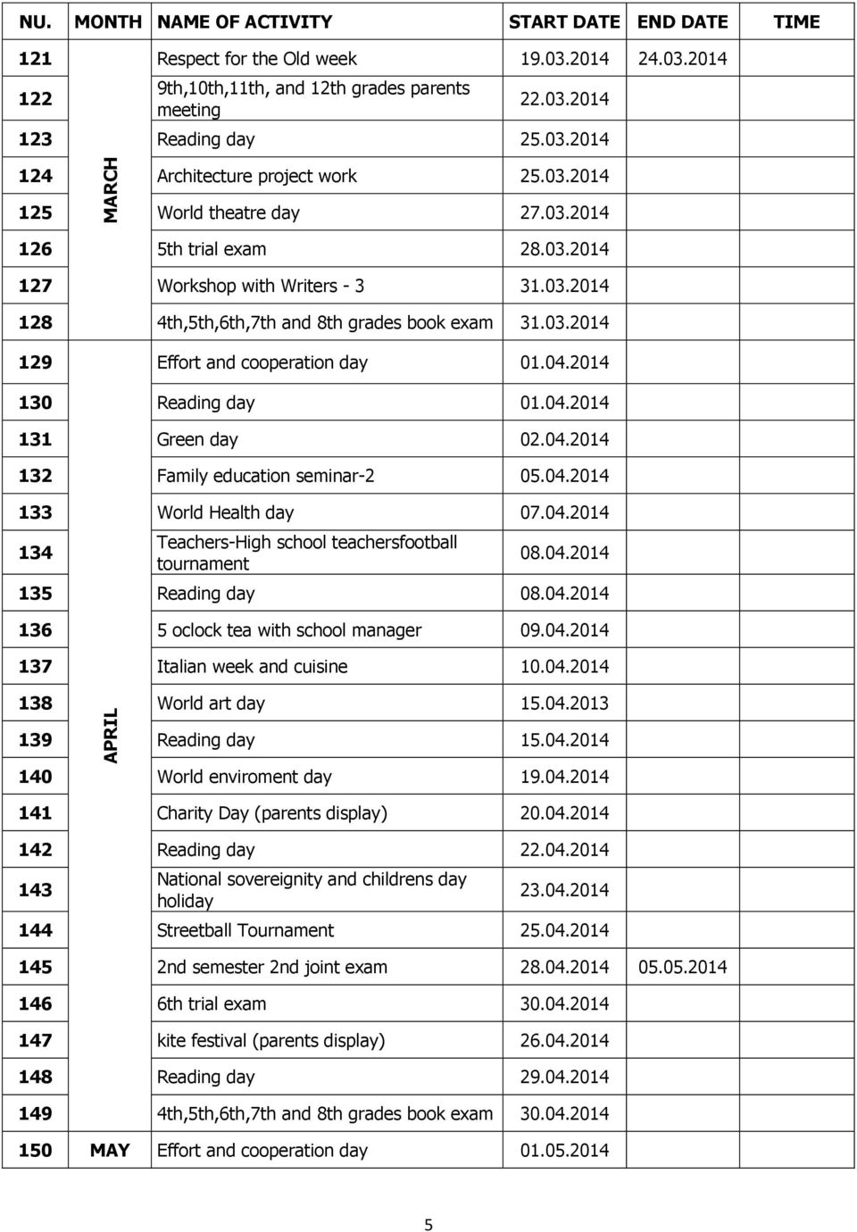 04.2014 130 Reading day 01.04.2014 131 Green day 02.04.2014 132 Family education seminar-2 05.04.2014 133 World Health day 07.04.2014 134 Teachers-High school teachersfootball tournament 08.04.2014 135 Reading day 08.