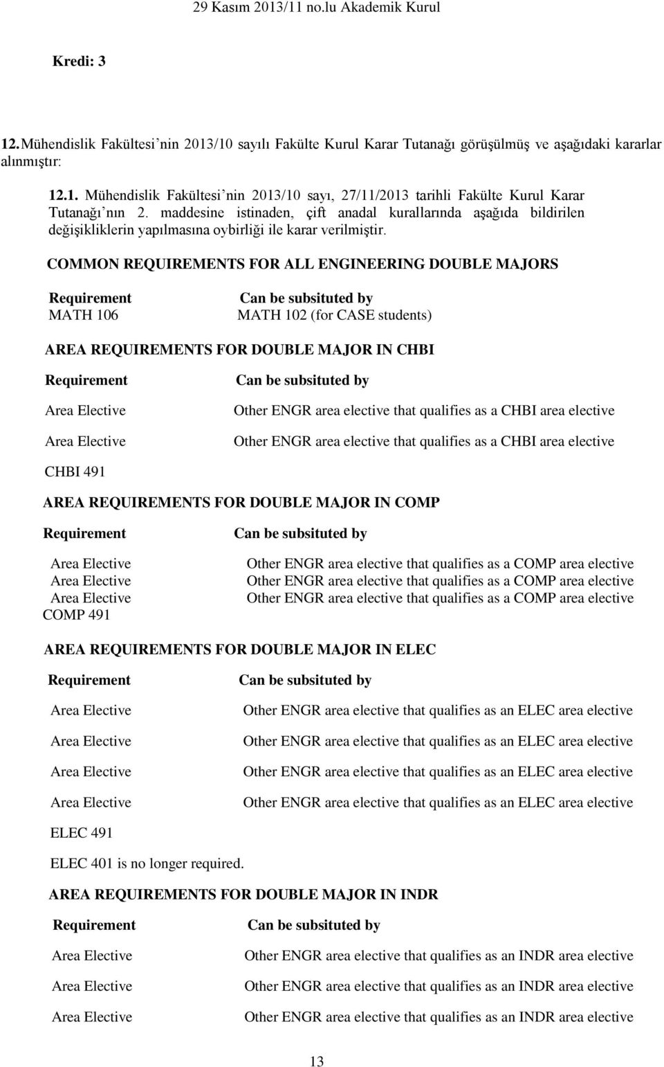 COMMON REQUIREMENTS FOR ALL ENGINEERING DOUBLE MAJORS Requirement MATH 106 Can be subsituted by MATH 102 (for CASE students) AREA REQUIREMENTS FOR DOUBLE MAJOR IN CHBI Requirement Can be subsituted