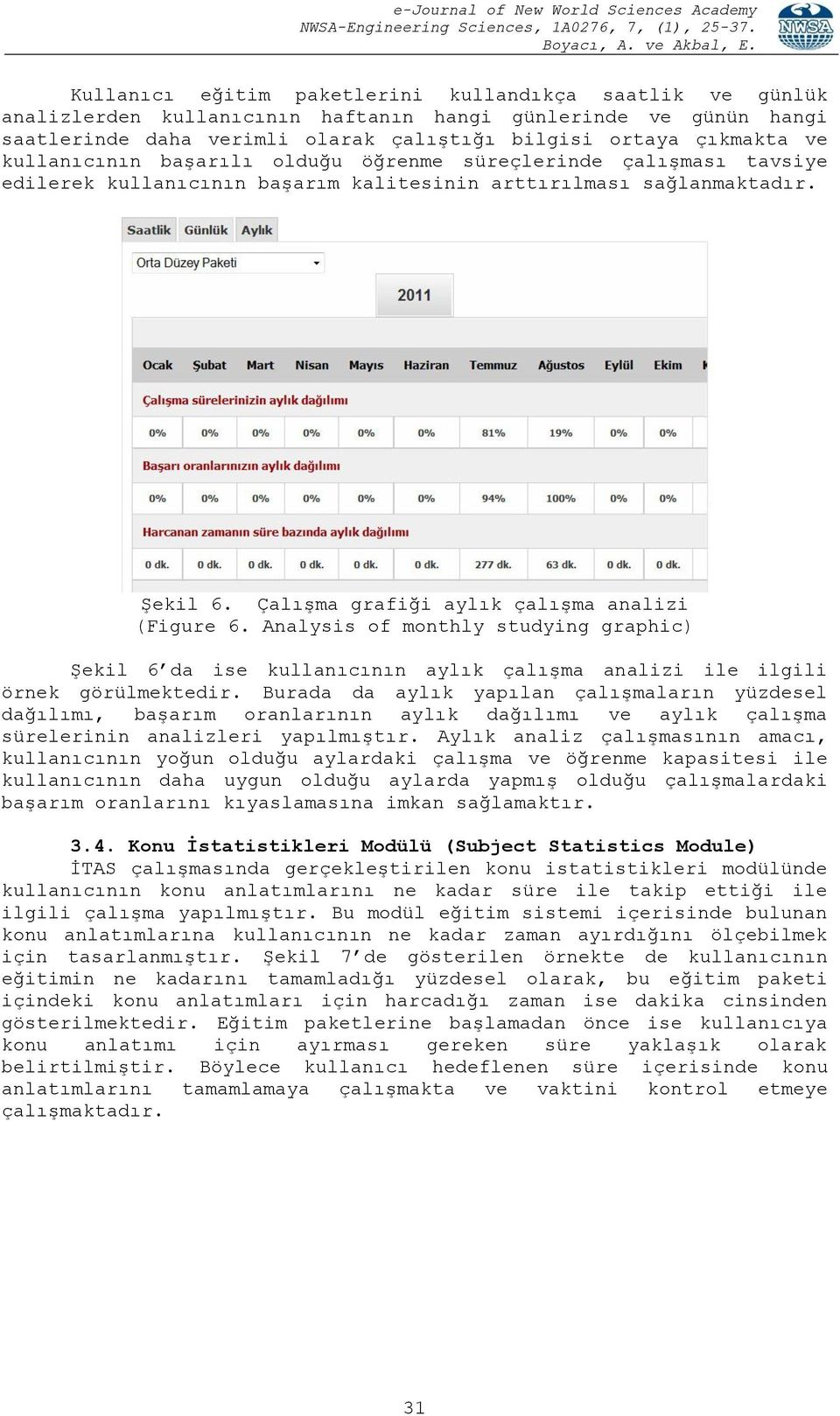 Analysis of monthly studying graphic) Şekil 6 da ise kullanıcının aylık çalışma analizi ile ilgili örnek görülmektedir.
