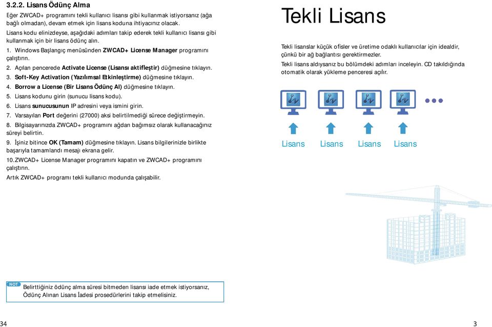 Aç lan pencerede Activate License (Lisans akti tir) dü mesine t klay n.. Soft-Key Activation (Yaz msal Etkinle tirme) dü mesine t klay n.. Borrow a License (Bir Lisans Ödünç Al) dü mesine t klay n.