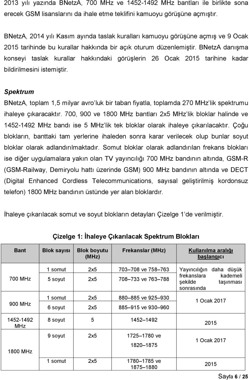 BNetzA danışma konseyi taslak kurallar hakkındaki görüşlerin 26 Ocak 2015 tarihine kadar bildirilmesini istemiştir.