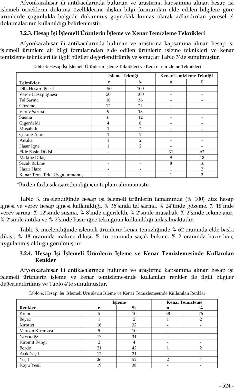 2.3. Hesap İşi İşlemeli Ürünlerin İşleme ve Kenar Temizleme Teknikleri Afyonkarahisar ili antikacılarında bulunan ve araştırma kapsamına alınan hesap işi işlemeli ürünlere ait bilgi formlarından elde