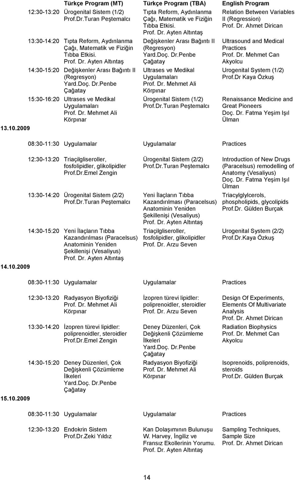 2009 Tıpta Reform, Aydınlanma Çağı, Matematik ve Fiziğin Tıbba Etkisi. Prof. Dr. Ayten Altıntaş Değişkenler Arası Bağıntı II (Regresyon) Yard.Doç. Dr.Penbe Çağatay Ultrases ve Medikal Uygulamaları Prof.