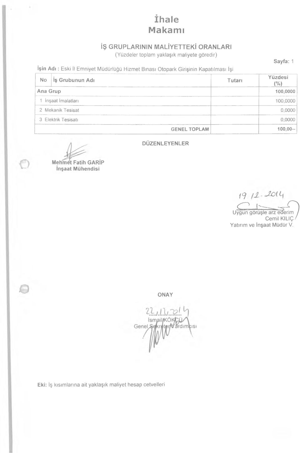 100,0000 2 M ekanik Tesisat 0,0000 3 Elektrik Tesisatı 0,0000 GENEL TOPLAM 100,00- DÜZENLEYENLER Mehmet Fatih GARİP İnşaat Mühendisi 19.